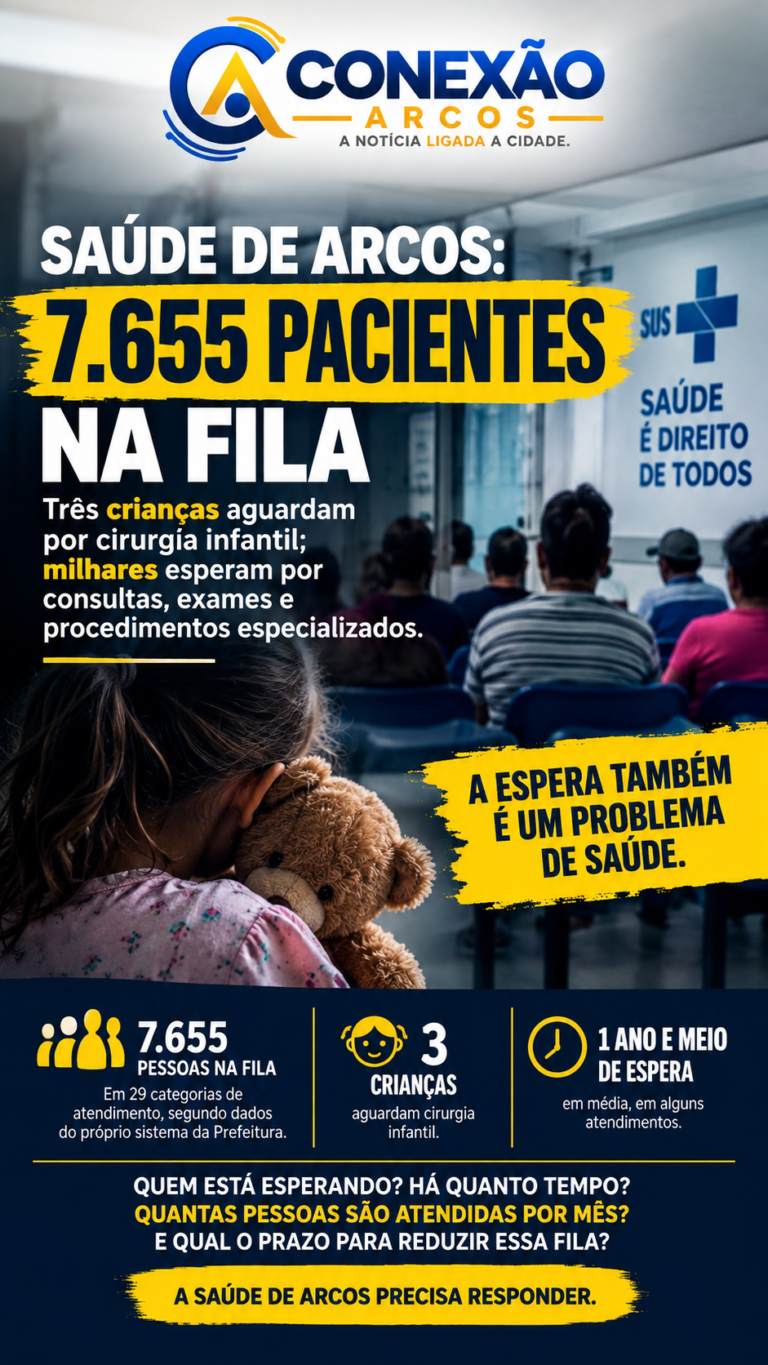 SAÚDE DE ARCOS: 7.655 PACIENTES NA FILA DE ESPERA